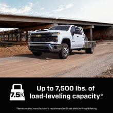 Load image into Gallery viewer, Features and Benefits