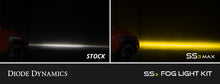 Load image into Gallery viewer, Diode Dynamics SS3 Pro Type YS ABL White Fog Light Kit
