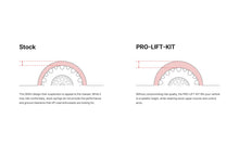 Load image into Gallery viewer, Eibach Ineos Grenadier w/ Winch Pro-Lift Kit Springs (Front & Rear)