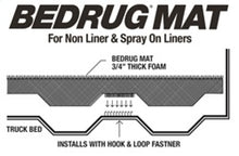 Load image into Gallery viewer, BedRug 22-23 Toyota Tundra 6ft 6in Bed Rug Mat (Use w/Spray-In & Non-Lined Bed)