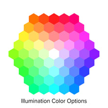 Load image into Gallery viewer, Autometer Airdrive 2-1/6in Trans Temperature Gauge 100-300 Degrees F - Black