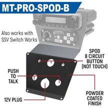 Load image into Gallery viewer, Rugged Radios Polaris RZR PRO XP/Turbo R/PRO R Dash Mount - Jack Mount