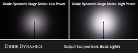 Diode Dynamics Stage Series Single-Color LED Rock Light Kit - 8-Pack