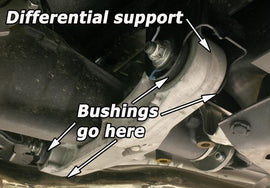PERRIN 08-14 Subaru WRX/STI / 08-11 Impreza / 09-13 Forester XT Diffrential Subframe Lockdown System