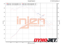 Load image into Gallery viewer, Injen 18-21 Mazda  6 L4-2.5L Turbo Wrinkle Black SP Short Ram Cold Air Intake System