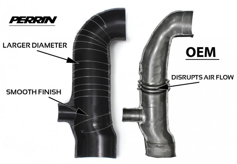 PERRIN 02-07 Subaru WRX / 04-21 STI Turbo Inlet Hose 3in. (For Aftermarket Turbos Only) - Black - GTR Auto