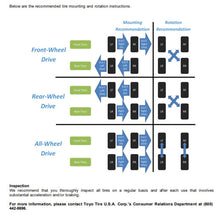 Load image into Gallery viewer, Toyo Proxes R Tire - 235/35ZR19 87W PXR TL