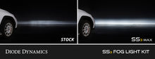 Load image into Gallery viewer, Diode Dynamics SS3 Sport Type Sierra 2003 Kit ABL White SAE Fog