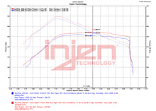 Load image into Gallery viewer, Injen 21-23 Ford Bronco 2.7L V6 (TT) EcoBoost SES Intercooler Pipes - Wrinkle Black