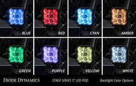 Diode Dynamics 14-18 Polaris RZR XP Stage Series SS3 A-Pillar Pod Kit - Sport White Combo