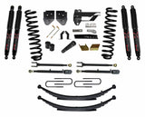 SKY Lift Kit Components