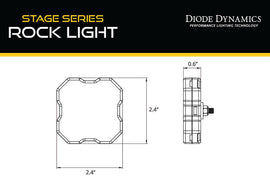 Diode Dynamics Stage Series SXS Rock Light Installer Kit - RGBW M8 (8-pack)