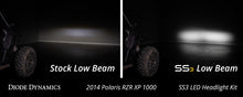 Load image into Gallery viewer, Diode Dynamics 14-23 Polaris RZR XP SS3 LED Headlight Kit - Pro White ABL