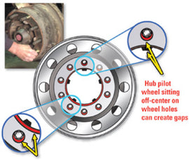 SPC Performance HD Truck Wheel Centering