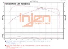 Load image into Gallery viewer, Injen 16-18 Ford Focus RS L4-2.3L Turbo Bar and Plate Front Mount Intercooler