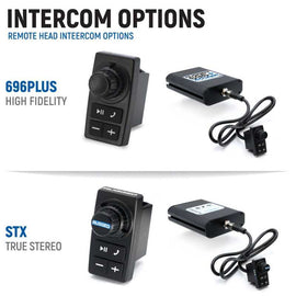 Rugged Radios Yamaha Wolverine RMAX Kit w/ BTI 2-Way Radio 696 PLUS Remote Head / M1 VHF BB