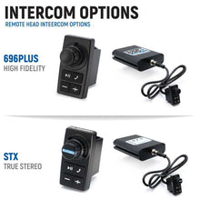 Load image into Gallery viewer, Rugged Radios Polaris Xpedition Kit w/ BTI 2-Way Radio 696 PLUS Remote Head Intercom / G1 GMRS