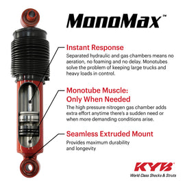 KYB 09-13 Ford F-150 4WD (w/o HD & Sport Susp. & Ex. SVT RAPTOR) MonoMax Gas Strut - Front