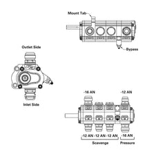 Load image into Gallery viewer, Peterson Fluid Systems R4 4-Stage Oil Pump - Left Side Mount - HV - Rear Drive Drag
