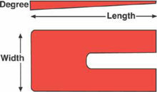 Load image into Gallery viewer, SPC Performance ZINC SHIMS 2.5x5x1.5 deg.