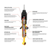 Load image into Gallery viewer, ARB / OME 05-12 Nissan Pathfinder Nitrocharger Plus Shock