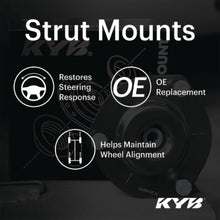 Load image into Gallery viewer, KYB 18-24 Mitsubishi Eclipse Cross Front Strut Kit
