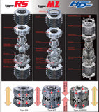 Cusco LSD RS-Rear 2way CT9A EVO8 ACD Side Bearing