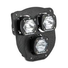 Load image into Gallery viewer, Baja Designs 24-25 Husqvarna FE/TE Triple S1 Hydra (D/C) LED Headlight Kit - Clear