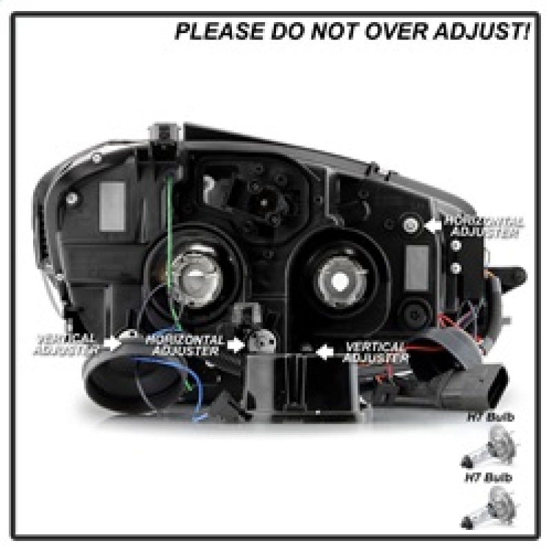 Spyder 18-21 VW Golf MK7.5 Projector Headlights - Black (PRO-YD-VG18SI-SBGR-BK)