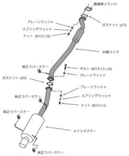 Load image into Gallery viewer, HKS Hi-Power 409 ECR33 RB25DET