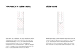 Eibach 2018+ Jeep JL Rubicon Single Rear Pro-Truck Sport Shock (0-2in Lift)