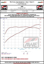 Load image into Gallery viewer, AWE MK8 Volkswagen Golf R 3in Touring Edition Quad Exhaust - Chrome Silver Tips