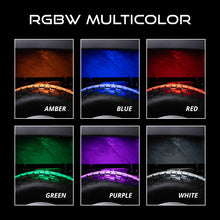 Load image into Gallery viewer, Diode Dynamics Stage Series SXS Rock Light Installer Kit RGBW M8 (4-pack)