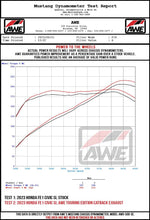 Load image into Gallery viewer, AWE Tuning 2022+ Honda Civic Si FE1 FWD Touring-to-Track Conversion Kit