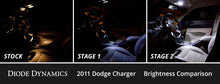 Load image into Gallery viewer, Diode Dynamics 11-23 Dodge Charger Interior LED Kit Cool White Stage 1