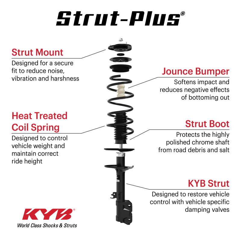 KYB 09-11 Nissan Frontier PRO-4X RWD / 13-19 Frontier Desert Runner RWD Strut-Plus Assembly - Front