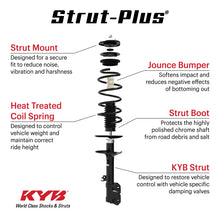 Load image into Gallery viewer, KYB 09-11 Nissan Frontier PRO-4X RWD / 13-19 Frontier Desert Runner RWD Strut-Plus Assembly - Front