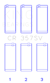 King Engine Bearings Mini Cooper B38A15M0 (Size +0.25mm) Connecting Rod Bearing Set