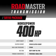 Load image into Gallery viewer, BD Diesel Ford F250 08-10 6.4L 4WD 5R110 Transmission And Converter Package