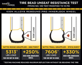 Icon Hammer Pro 17x8.5 / 6x135 / 6MM / 5in BS - Silver Machined