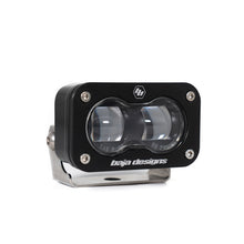 Load image into Gallery viewer, Baja Designs 19-22 Dodge RAM 1500 Rebel / 21-22 1500 TRX S2 SAE Dual Fog Pocket Light Kit - Clear