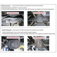 Load image into Gallery viewer, Ridetech 19-25 GM Silverado/Sierra 1500 4WD Lowering Kit - Group B Axle Type