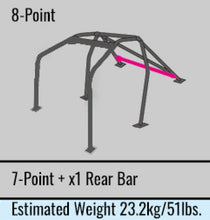 Load image into Gallery viewer, Cusco 8-Point, Front &amp; Rear with Diagonal &amp; Rear Bar, 2 Passngr, Dash Through-Type. Chromoly 40mm OD