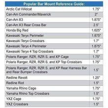 Load image into Gallery viewer, Rugged Radios Helmet Hanger with Bar Mount 1.50 Inches Tube Diameter