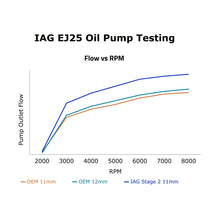 Load image into Gallery viewer, IAG-ENG-2240-08.jpg