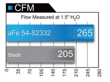 Load image into Gallery viewer, aFe Power 14-17 GM Silverado/Sierra 1500 V8 5.3L/6.2L Pro DRY S Cold Air Intake System