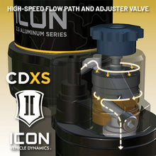 Load image into Gallery viewer, ICON 21-24 F150 Tremor 2.5 Series VS RR CDXS Coilover Kit