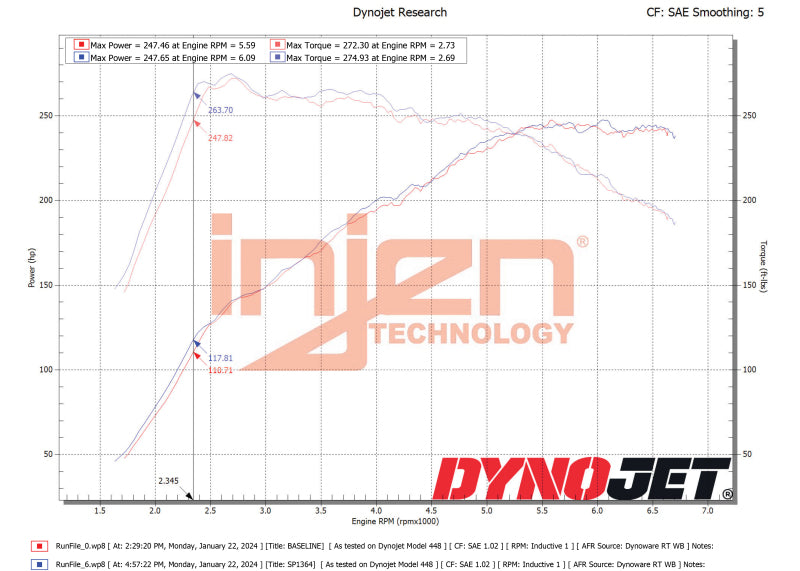 Injen 22-23 Hyundai Elantra N L4-2.0L Turbo Cold Air Intake Wrinkle Black (Manual Only)