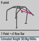 Cusco Safety21 8pt 2Pssgr BLK Thru Dash Roll Cage Nissan R33 2dr (S/O/No Cancel)