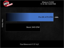 Load image into Gallery viewer, aFe 05-09 Ferrari F430 Scuderia V8-4.3L Magnum FLOW Pro 5R Air Filter